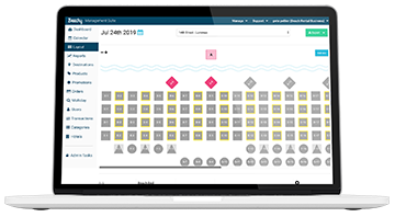 Management Suite