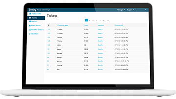 Management Suite